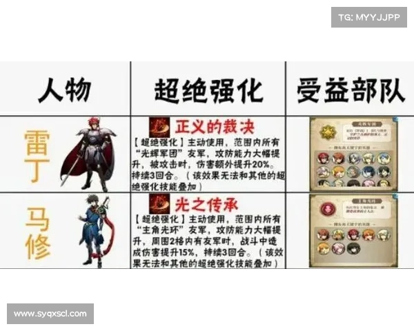 一直被忽视的梦三队,史上最强的讨论理应有他们一席之地 一直被忽视的梦三队,史上最强的讨论理应有他们一席之地